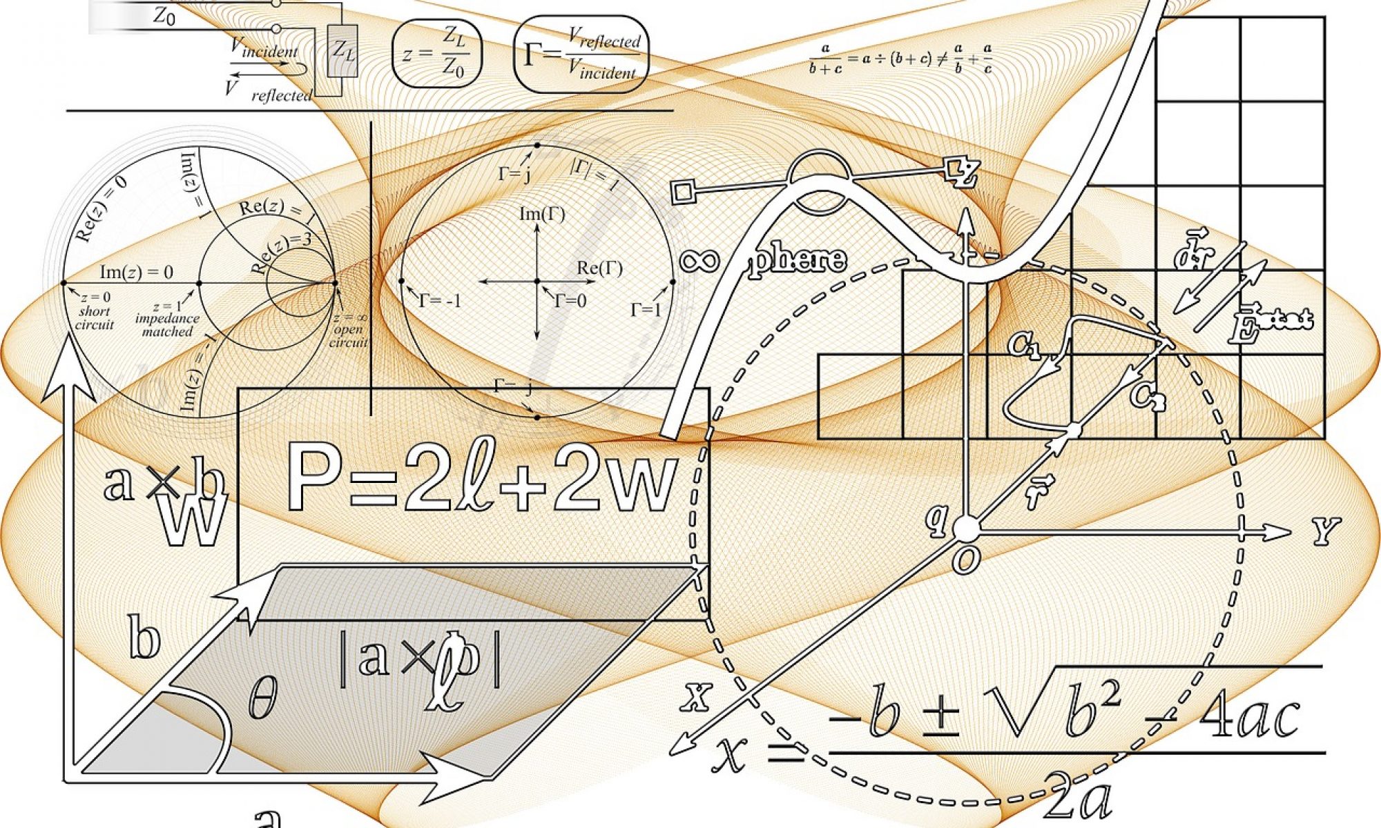 Matemática do João Vitor